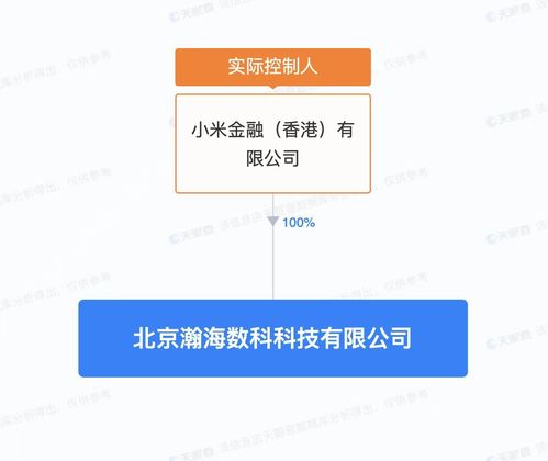 小米金融布局科技服务领域，6亿元成立信息技术咨询公司